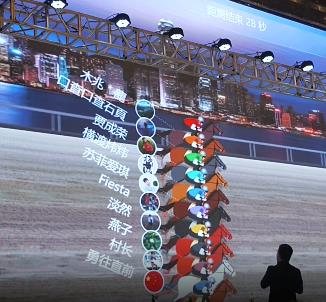 3D赛马案例 1