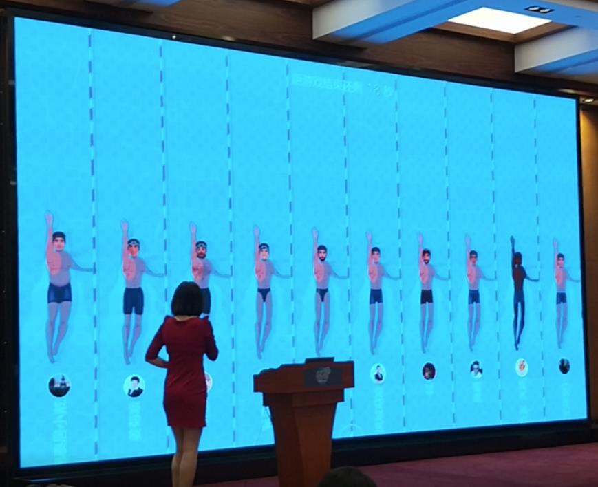3D游泳案例