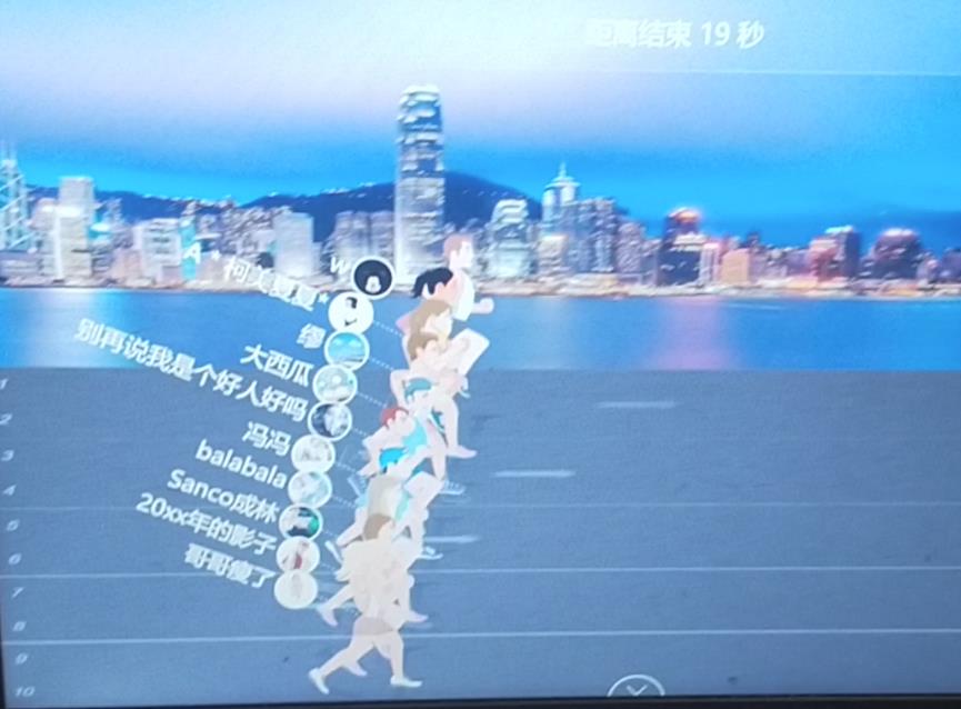 3D马拉松案例 1