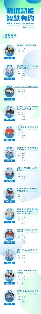 “数据赋能 智慧有约” 第二届江苏省市场主体数据分析大赛